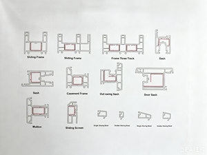 Profil de fenêtre en PVC extrudé de style européen personnalisable, ligne d'extrusion de plastique PVC HST6201, durable, garantie de plus de 5 ans, longueur de 580 cm - Product Image 5