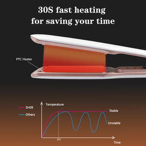 <span class=keywords><strong>Plancha</strong></span> de pelo plana 2 en 1 de calor rápido barato profesional portátil de cerámica de placa ancha de cerámica al por mayor - Product Image 5
