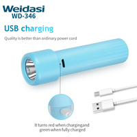 Mini lampe torche LED multifonction portable, lampe torche rechargeable, lampe torche d'urgence étanche