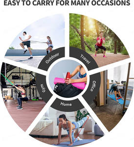 Bandes de Résistance en Gros – Niveaux de Résistance Variés pour Exercices de Traction, Bandes d'Entraînement pour Hommes et Femmes - Product Image 6