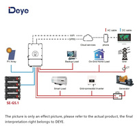 Batterie Deye 51.2V 100Ah 5kwh, batterie basse tension SE-G5.1 LiFePO4 Lithium Lon pour système de stockage d'énergie solaire
