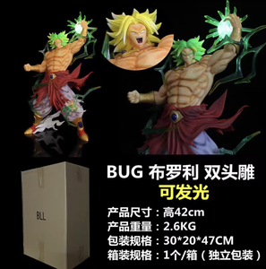 SLYC Figura <span class=keywords><strong>de</strong></span> Acción <span class=keywords><strong>de</strong></span> Super Saiyan Broly <span class=keywords><strong>de</strong></span> 42cm en PVC con Dos Cabezas y Efectos <span class=keywords><strong>de</strong></span> Luz, Anime Bug GK, Idea <span class=keywords><strong>de</strong></span> Regalo en Caja <span class=keywords><strong>de</strong></span> Color - Product Image 6