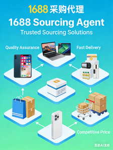 ตัวแทนจัดซื้อสินค้ามืออาชีพ 1688 |   บริการครบวงจรที่เชื่อถือได้สำหรับการช้อปปิ้งออนไลน์ของจีนระดับโลก - Product Image 1