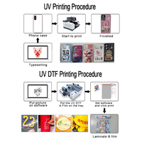 Imprimante jet d'encre UV A3 automatique à plat multicolore DTF pour coques de téléphone et cuir XP600 compatible 220V/110V Garantie 3 ans 7