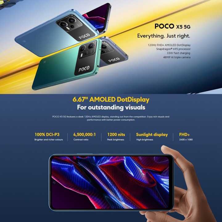 Xiaomi POCO X5 5GグローバルEUバージョン、48MPカメラ、8GB 256GB 