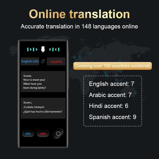 Portable S35 Translator Device Big Screen 148 Languages Voice Tradutor Intelligent Real-time Translating Offline Translation