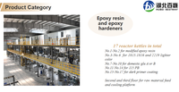 Adhésif époxy bicomposant Hanepoxy, usage général, construction, transport, travail du bois, emballage - Vente en gros, sur mesure