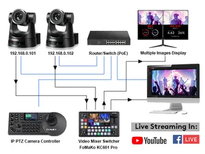 BH630 4 * FMK30SDI 30x HDMI SDI PTZ Camera Set 1PC PTZ Camera Joystick Controller 1PC Video Mixer Switcher para livestreaming