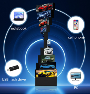 6-10-Layer Dual-Sided LED Display Intelligent <b>Control</b> 360° Rotation Mechanical Rotating Screen P1.9 P1.5 pixels - Product Image 1
