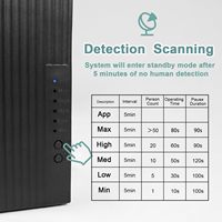 Diffuseur d'huiles essentielles intelligent sans eau Crearoma, machine à parfum avec capteur Radat, nébuliseur pour hôtel, salle de bain, bureau