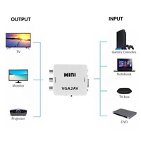Convertisseur vidéo VGA2AV VGA à AV RCA, convertisseur pour télévision
