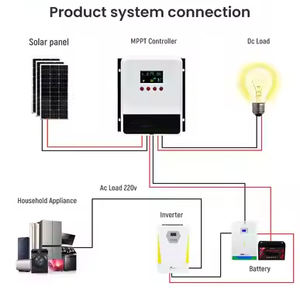Controlador de carga <span class=keywords><strong>solar</strong></span> MPPT 150V para sistema de caravana fuera de la red 40A 60A 800W 3200W 1400W 12V 24V 48V Pantalla LED - Product Image 4