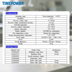 Testeur de gamme de distillation TP662 équipé d'un <span class=keywords><strong>tracker</strong></span> photoélectrique importé pour une mesure précise du volume du distillat - Product Image 2