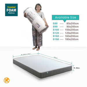 Colchón Pure Shield Antiácaros con Muelles Ensacados, Superficie Sanitaria y Control de Movimiento - Product Image 2