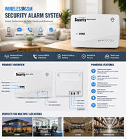 Système d'alarme incendie intelligent sans fil |   Contrôle à distance par application WiFi 4G |   ABS |   Détecteur de fuite d'eau |   Solution de sécurité pour le bureau à domicile