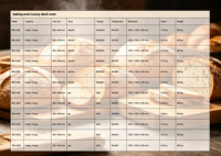 Four à sole commercial pour boulangerie 3  Niveaux 6  Four à plateaux pour boulangerie, restaurant, production de pizzas et de pain
