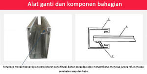 Porte Intérieure Ignifugée, Portes Ignifugées Moulées, Détection Incendie et Volets Roulants Ignifuges en Acier : Absolument Sûrs. - Product Image 4