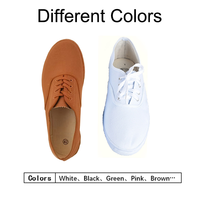 Chaussures décontractées blanches unisexes en gros, respirantes, à lacets, en toile vulcanisée, style marche, pour hommes et femmes - Vente chaude