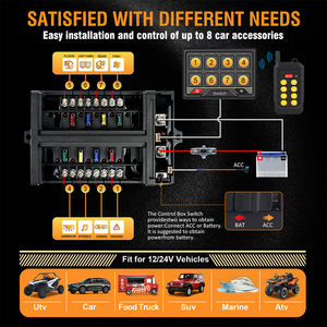 Panneau de commutation de télécommande sans fil <span class=keywords><strong>12V</strong></span> Interrupteurs à bascule étanches 8 gangs pour modification de camion Jeep hors route - Product Image 6