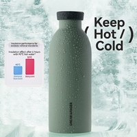 Ensemble de Bouteilles Isothermes YEKEA Vert Menthe Moderne – Isolation Thermique 24-36 Heures – Bouteille Isotherme Élégante en Acier Inoxydable pour la Rentrée Scolaire