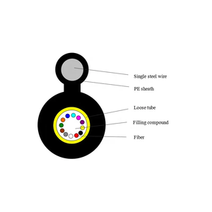 Câble à fibres optiques aérien monomode Jiqian en acier, 0,33 mm * 7 pièces, GYXTC8Y, réseau, 2 km - Product Image 4