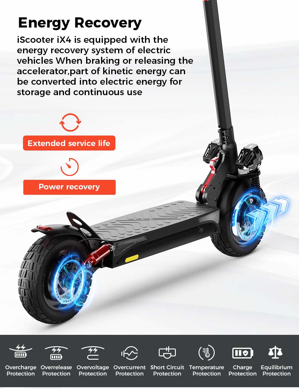 electric scooter Ix4