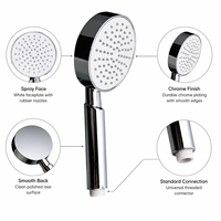 Solution d'installation sanitaire en gros : Douchette ronde portative avec filetage universel G1/2 pour la fourniture aux détaillants et importateurs B2B