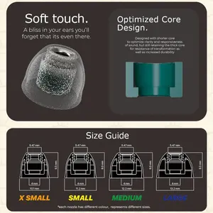 Tangzu Tang Sancai Noble embouts d'<span class=keywords><strong>oreille</strong></span> remplaçables en Silicone liquide de qualité médicale hypoallergénique écouteurs en acier inoxydable bouchons IEM - Product Image 6