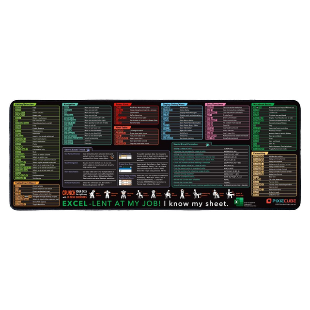 High Quality with All Excel Shortcuts Desk Mat Mouse Pad XL,XXL Extended Non-Slip Rubber Custom Desktop Mouse Pad