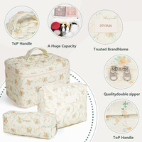 JOYSUN Trousse de Maquillage Multifonction Grande Capacité en Coton Style Floral avec Fermeture Éclair – Nouveauté Fraîche