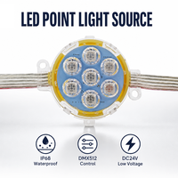 Éclairage extérieur permanent personnalisé en gros, étanche IP67, à LED, en PVC, DMX512 RGBW