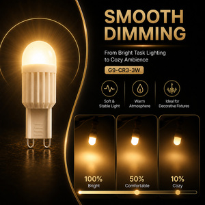 G9 LED <b>Bulb</b> 3W Dimmable CE ETL FCC RoHS 120V 180-210LM 2700-7000K Ceramics PC Cover 15000H CR80 Hotel Lighting - Product Image 3