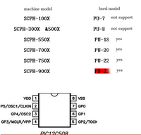 Penggantian Chip Mod 12C607/P untuk PS1 untuk PlayStation 1 KSM 440BAM 440AEM 440ADM