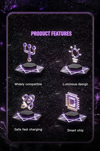 สายชาร์จเร็ว 100W 3-in-1 ไฟ LED สีสันสดใส พร้อมไฟ RGB ไหล [4 ฟุต/1.2 เมตร] [USB-C Micro USB] สำหรับโทรศัพท์มือถือ - Product Image 2