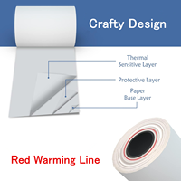 Bon prix Pos caisse enregistreuse jusqu'à 80mm papier 80x60 Pos rouleaux de papier thermique