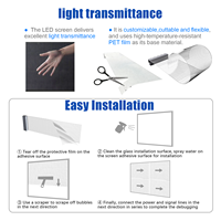 Écran LED flexible ultra-fin personnalisé RX, à coller sur verre, P4, affichage LED transparent, publicité intérieure, panneau LED pour fenêtres