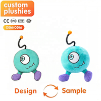 Fabricant de mascottes en peluche personnalisées, vente en gros d'animaux en peluche, jouets en peluche doux, câlins, portables et interactifs pour enfants