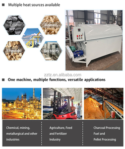 Secador <span class=keywords><strong>de</strong></span> trommel eléctrico <span class=keywords><strong>de</strong></span> acero inoxidable para procesamiento <span class=keywords><strong>de</strong></span> alimentos para mijo, arroz, escoria, arena, lignito, mineral <span class=keywords><strong>de</strong></span> hierro, deshumidificación <span class=keywords><strong>de</strong></span> granos - Product Image 6