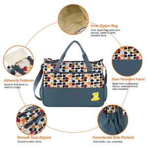 Set Tas Popok 5 Buah-Tas Bayi untuk Ibu - Product Image 5