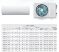 Climatiseur Inverter 9000/12000/18000/24000 BTU, silencieux, refroidissement rapide, économie d'énergie, climatiseur split