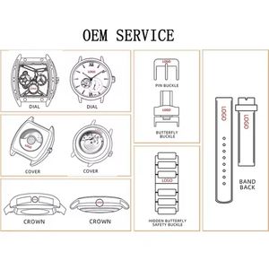 Montres mécaniques de luxe pour hommes, personnalisées en usine OEM ODM, avec verre saphir bombé, bracelet en silicone de luxe, étanches - Product Image 5