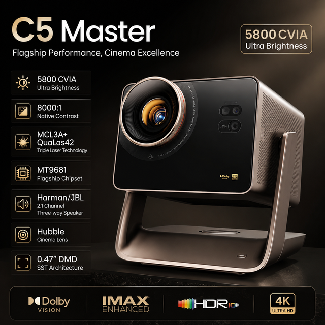 C5 Master Home Cinema Laser Projector 5800 CVIA Lumens Optical Zoom Lens Shift Aperture Wide Color Gamut Built in Subwoofer