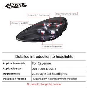 [1979LL] ชุดอัพเกรดไฟหน้าแบบ Plug and Play ปี 2011 2012 2013 <span class=keywords><strong>2014</strong></span> รุ่น 958.1 เป็นไฟหน้า LED สไตล์ Pdls ปี 2024 สำหรับรถ Porsche Cayenne 958 92A - Product Image 6