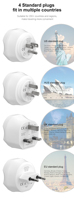 Adaptateur secteur DC VOTOO blanc interchangeable 12V 24V 1.5A 2A 3A 24W 36W pour POS, bande LED, CCTV, machine IT