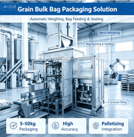 Machine d'emballage de sacs lourds pour engrais, aliments pour animaux, céréales, semences, produits alimentaires et autres industries