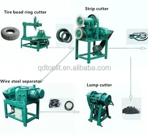 Waste Tire Recycling Machine ( Automatic control & Manual control )