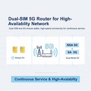 <span class=keywords><strong>Modem</strong></span> Wi-Fi 7 haute puissance 5G 802.11BE 19000 Mbps, couverture longue portée, utilisation professionnelle, routeur Wi-Fi 7 5G OpenWrt, routeur maillé 5G - Product Image 4