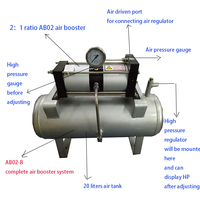 Station d'amplification de pression d'air USUN Modèle : AB02-20L 10-16 bars avec réservoir de 20L et régulateur de pression