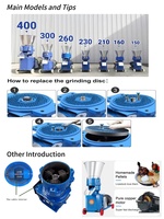 Granulateur d'aliments pour animaux Modèle 300 pour l'Afrique, machine durable de traitement des aliments pour bétail, volailles et porcs, pour maïs et paille