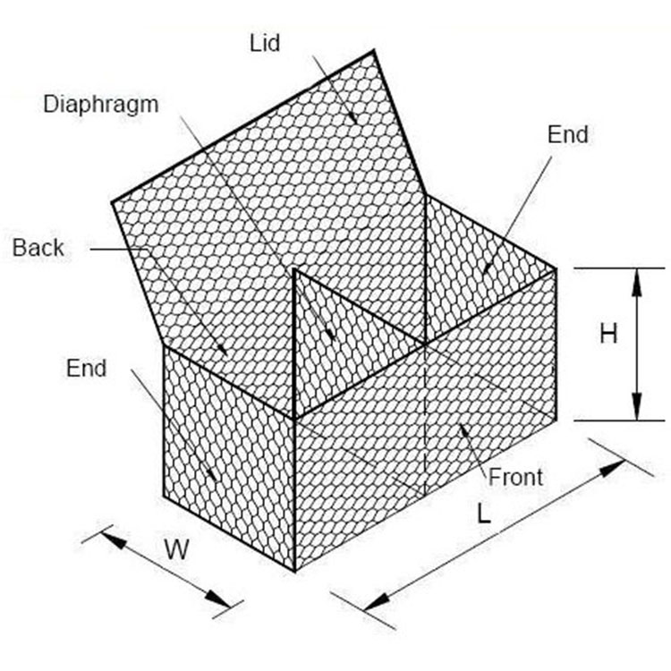 에 대한 최신 회사 뉴스 2x1x1 우븐 육각형 아연 PVC는 아연도강 개비온 바구니 물가 돌 새장을 코팅했습니다  1